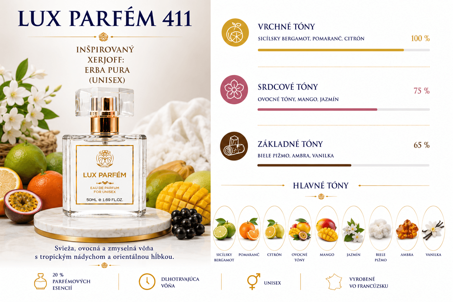 Lux Parfém 411 – Inšpirovaný Xerjoff: Erba Pura (Unisex)